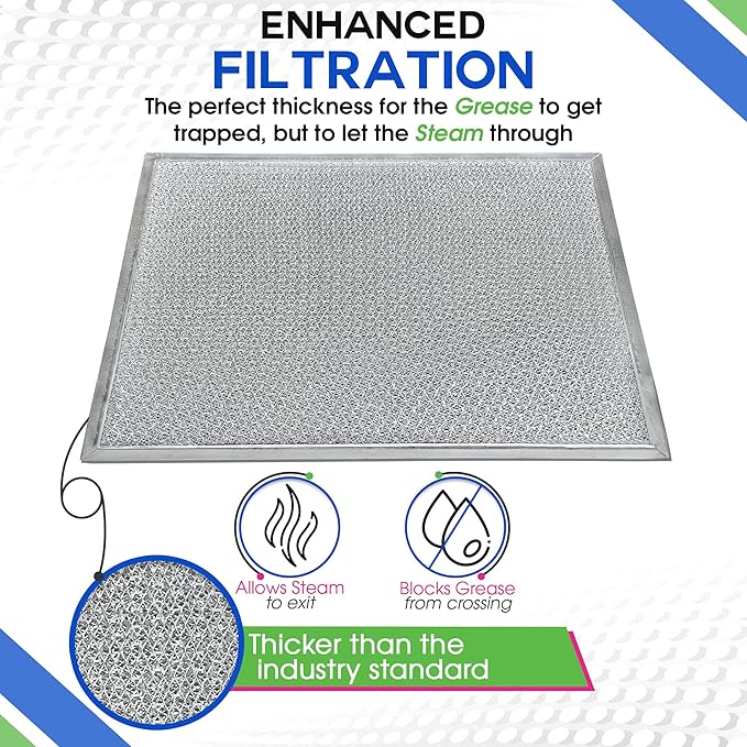 Downdraft Stovetop Filter Replacement for 707929 Jenn Air Filter Downdraft 14” x 11.4”- Grease Screen for Cooktop Fits Into Jenair Stove Filters Vents - Blocks Grease Protecting the Oven (2-pack)