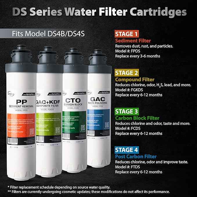 iSpring Bottleless Water Dispenser with Built-in 4-Stage Filtration, Hot/Cold/Room Temp, Self Cleaning, Stainless Steel, Model: DS4S