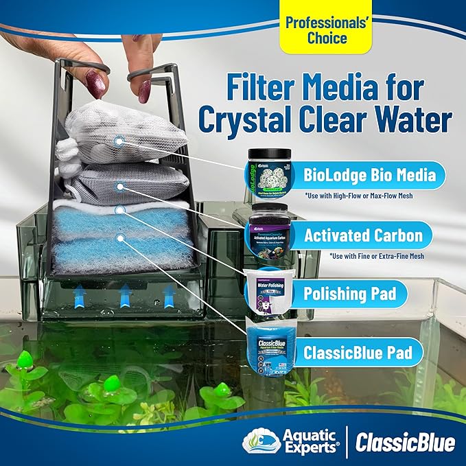Aquatic Experts Classic Bonded Aquarium Filter Pad -24 Inches by 12 Feet by .75 Inch - Blue and White Aquarium Filter Media Roll Bulk Can Be Cut to Fit Most Filters, Made in USA (24" x 12 Feet)
