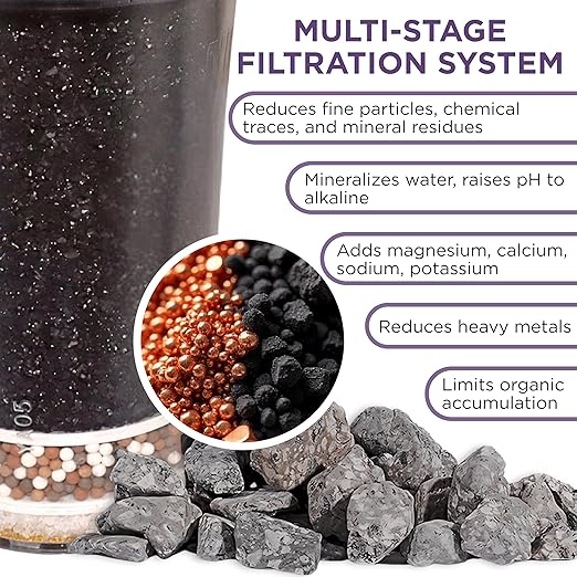 Gravity Water Filter Cartridge Replacement 13845 & Mineral Stones 13562 (Formerly 13846) for Nikken Water Filter Replacement PiMag, Mineral Rocks Filter Replacement for Waterfall Alkaline Dispenser