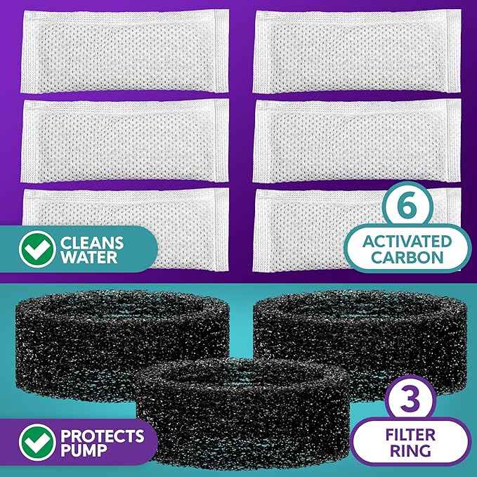 BROOK Glass Pet Fountain Filter Replacement Set – 3 Filter Rings & 6 Activated Carbon Pouches – 3 Month Supply Replacement Filters Set for BROOK Cat Fountain