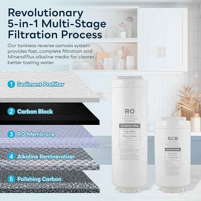 SpiroPure 1000 GPD Tankless RO System with Remineralization Under Sink Reverse Osmosis Water Filter SP-RO1000LT MineralPlus Alkaline RO Filter