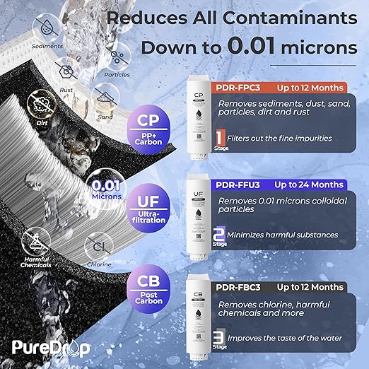 PureDrop PDR-3CUW 0.01μm Ultra-Filtration Under Sink Water Filter System, SGS-Tested Tankless 3-Stage Compact Undersink Water Filtration with Faucet, Removes Chlorine, Bad Taste & Odor, No Waste Water