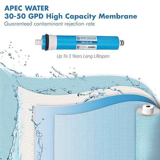 FILTER-SET-ES High Capacity Replacement Pre-Filter Set For Essence Series Reverse Osmosis Water Filter System Stage 1-3 & APEC MEM-ES-50 50 GPD Membrane Replacement Filter