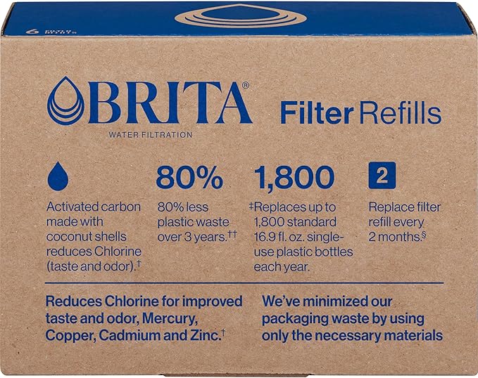 Brita Refillable Water Filter Refill Packs for Pitchers and Dispensers, BPA-Free, 80% Less Plastic*, Each Lasts Two Months, For Use with Refillable Shell (Sold Separately), 6 Filters
