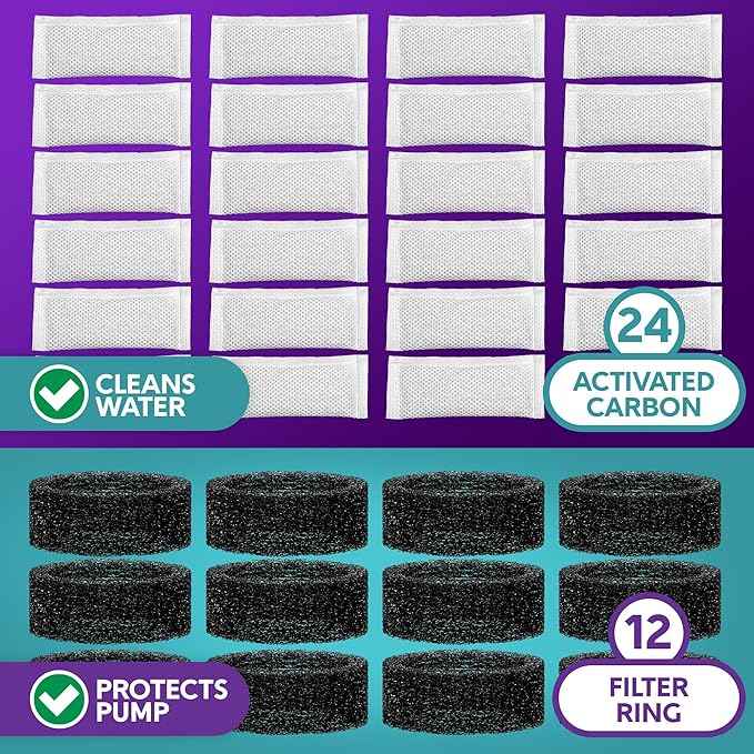 BROOK Glass Pet Fountain Filter Replacement Set – 12 Filter Rings & 24 Activated Carbon Pouches – Up to 12 Month Supply Replacement Filters Set for BROOK Cat Fountain