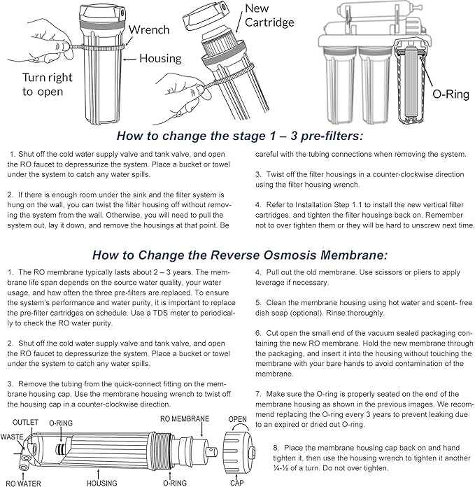 iSpring F7CTO NSF Certified 1-Year Replacement Filter Kit For 5-Stage Reverse Osmosis Water Filter System, 7 Pack