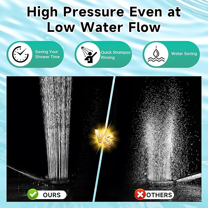 BRIGHT SHOWERS High Pressure Shower Head with Handheld, 9 Spray Settings Showerhead Built in Power Wash to Clean Tub and Pets, Extra Long 69" Hose, Adjustable Bracket, Oil-Rubbed Bronze - AquaVibe