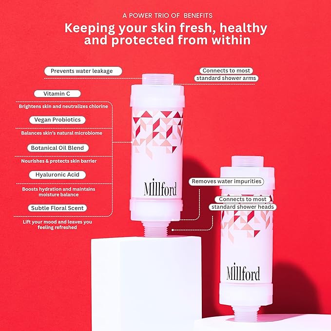 Vitamin C Shower Filter - Korean Acne Care Filter for Redness Relief, Removes 99% Chlorine & Impurities, Natural Shower Infuser Detox, Deep Cleanse for Face & Body Breakouts (Floral)