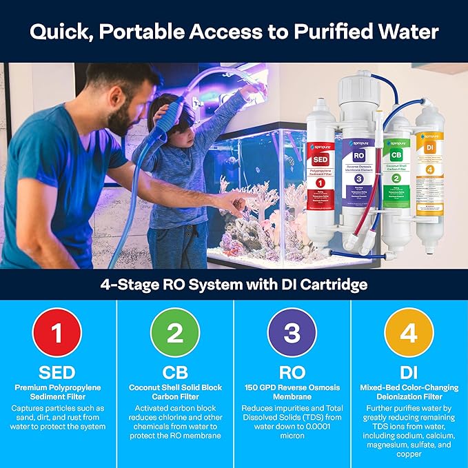 SpiroPure SP-RO400AQD 150 GPD RO DI Water Filter System for Aquariums, Reefs; 4-Stage Apartment RO Countertop Reverse Osmosis System with Deionization, Tankless