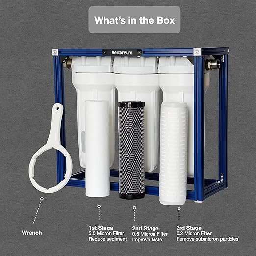 S3 PRO RV Water Filtration System with 0.2 Micron Water Filter, 3-Stage Premium Filtration, 10 Inch Filter, for RVs, Campers and Boats