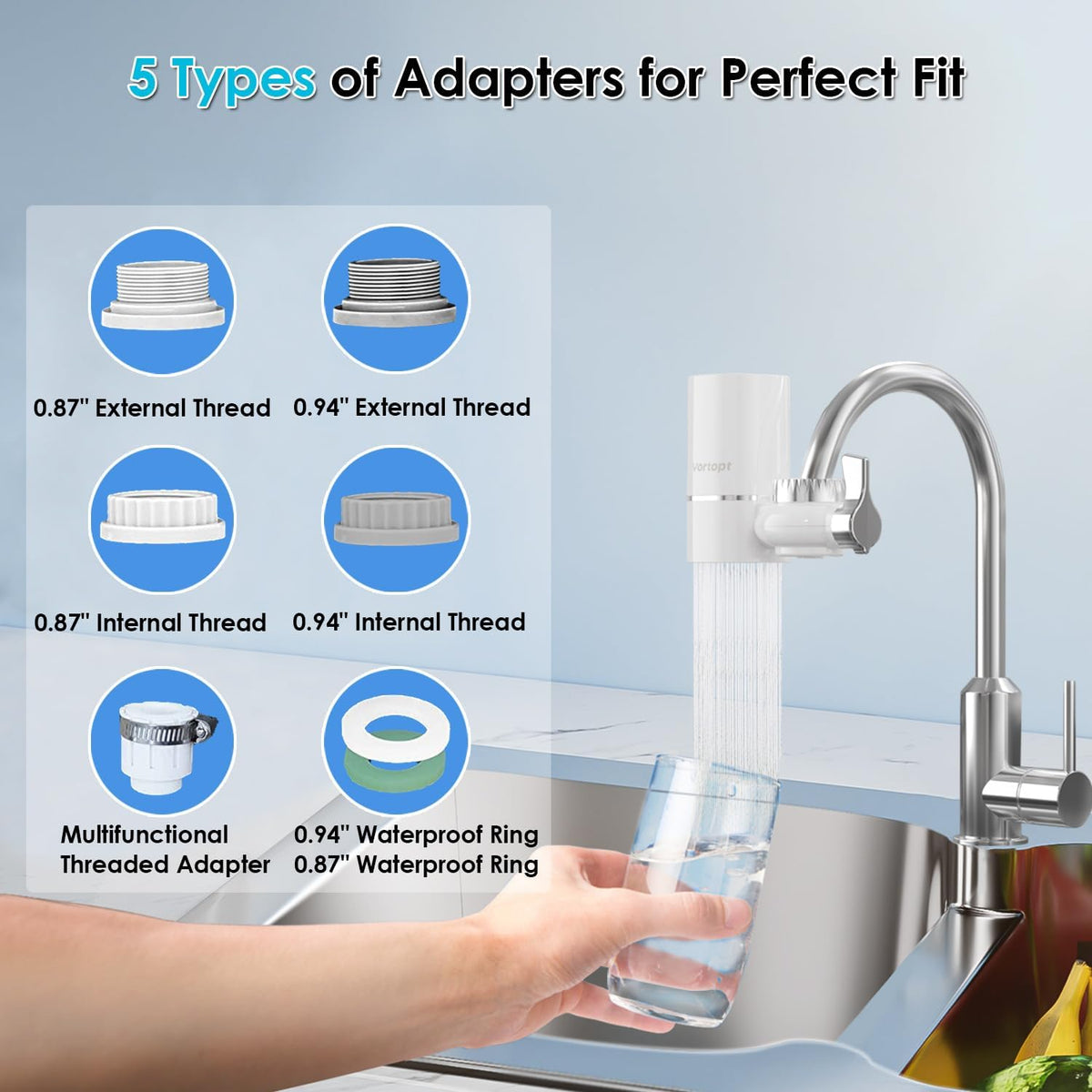T1 Faucet Water Filter for Sink (White 1 Faucet Water Filter & 6 Filter)