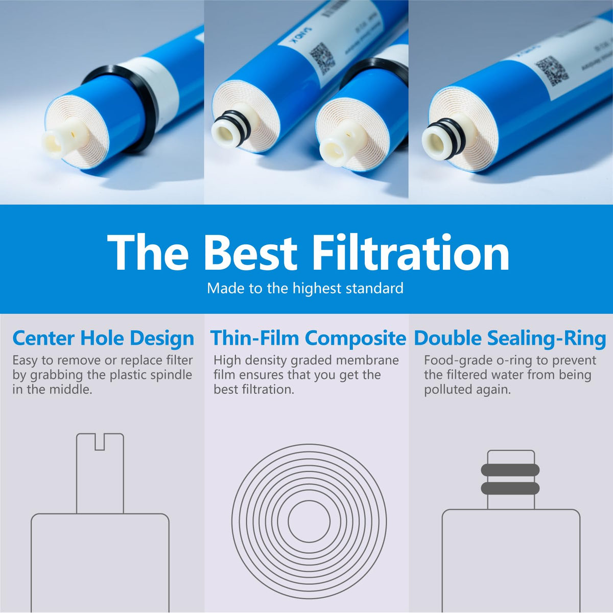 75 GPD RO Membrane Filter Replacement