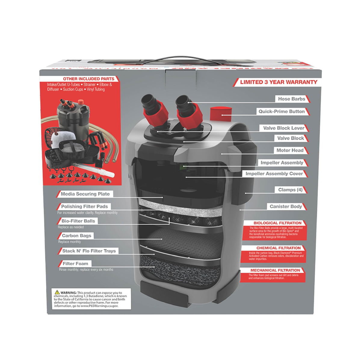 Magniflow 180 Canister Filter (Up to 30-Gallons)
