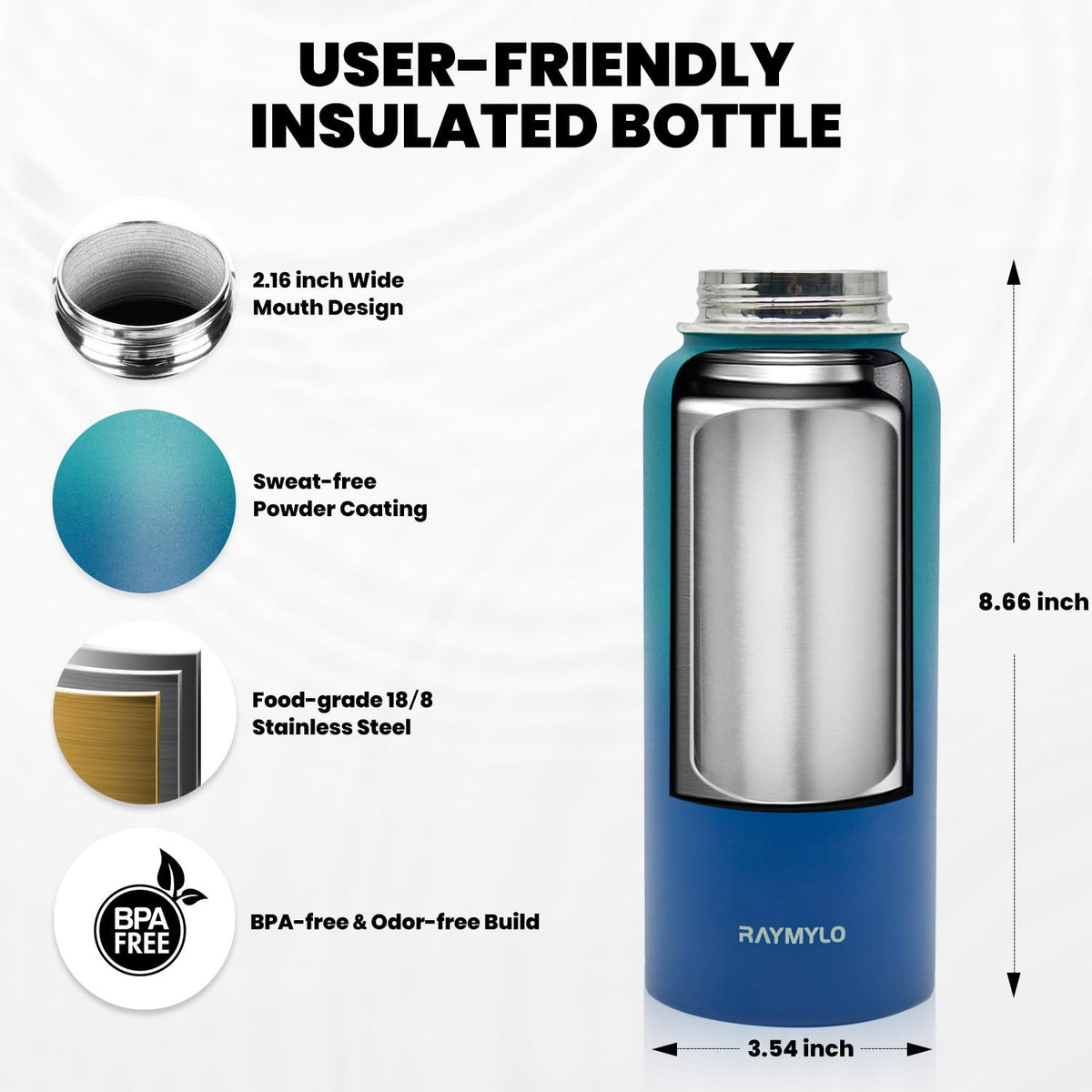 Insulated Water Bottle 32 oz (Cyan Blue / 32 Ounces)
