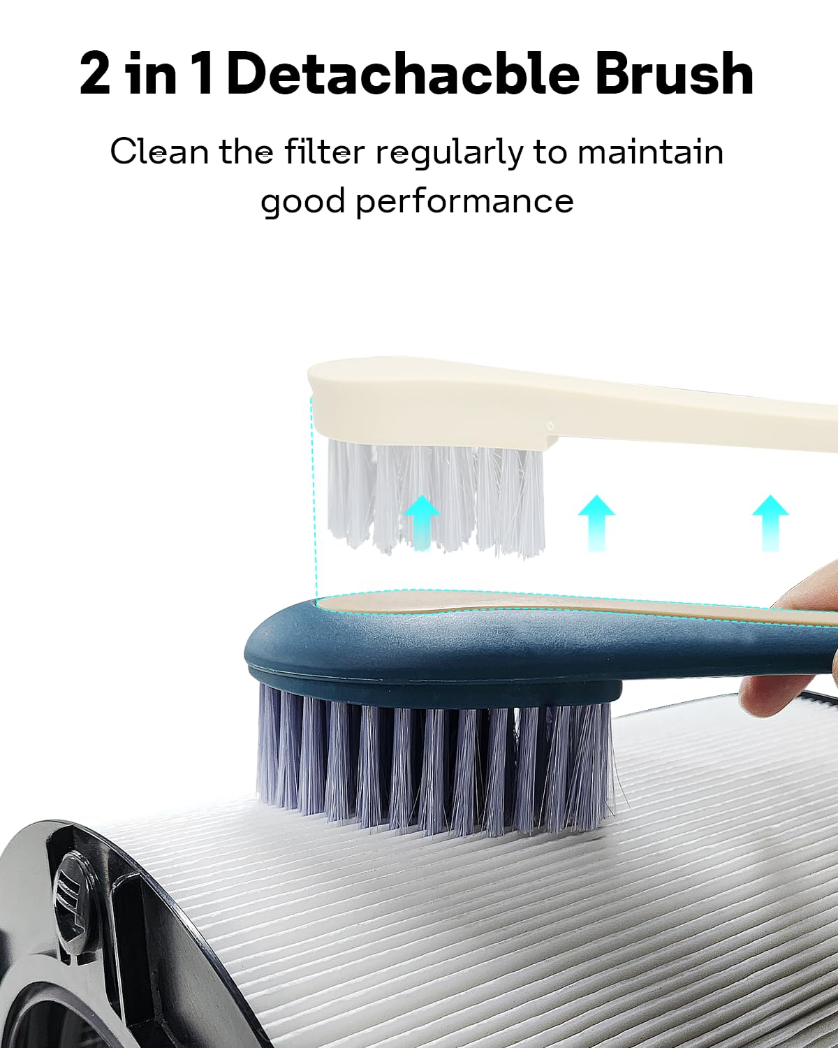 360° Combi Replacement Filter for Dyson TP04 (Black - 1 Pack)