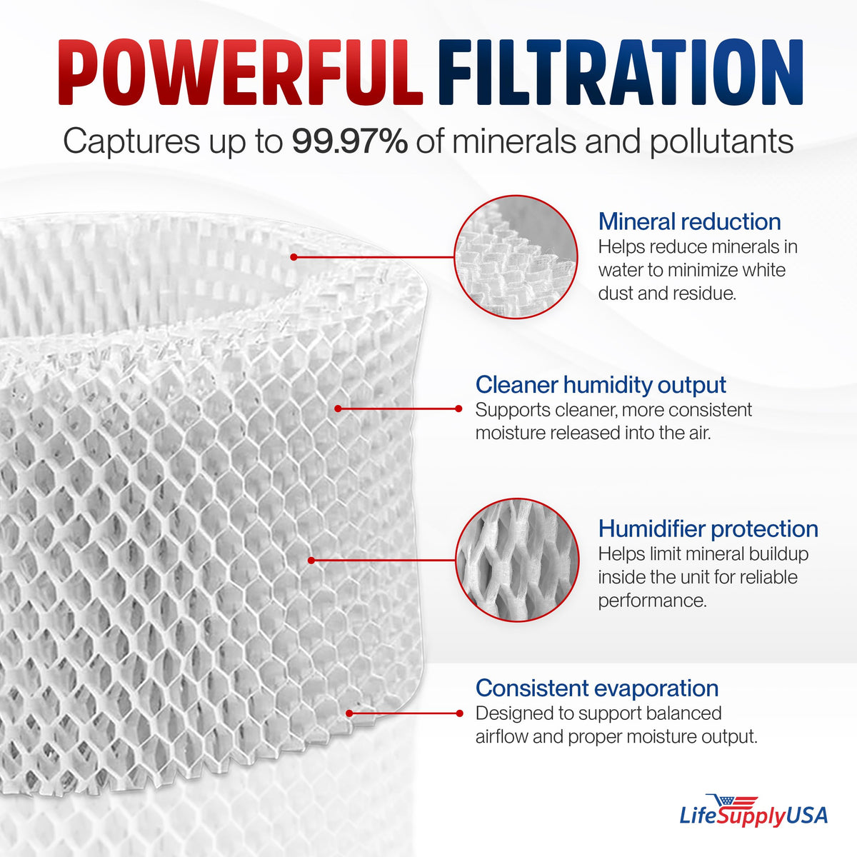 HAC 504 Humidifier Filter Replacement Wick Filter A Compatible with Honeywell HAC (4 Pack)