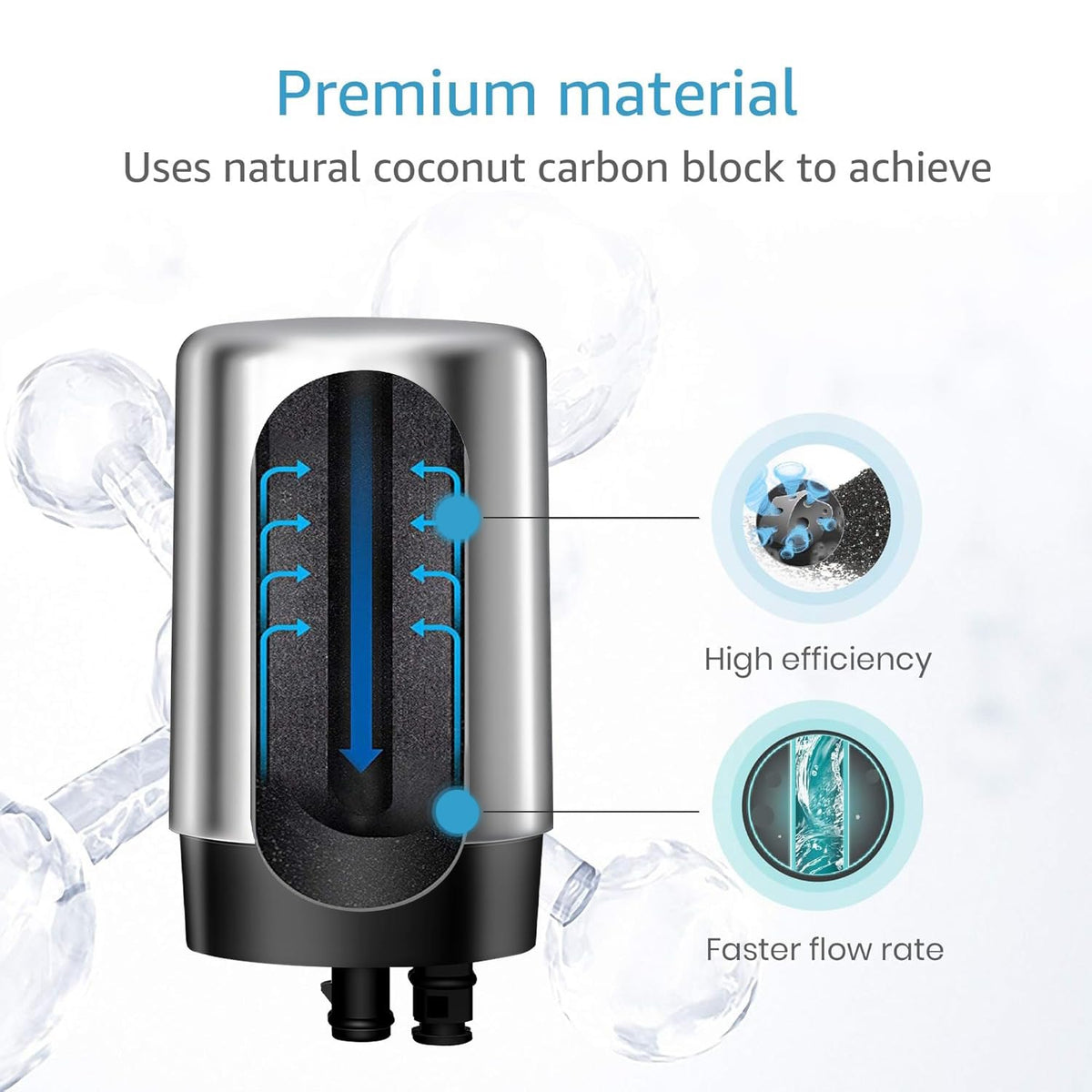 Faucet Water Filter (Chrome / 3 Count (Pack of 1))
