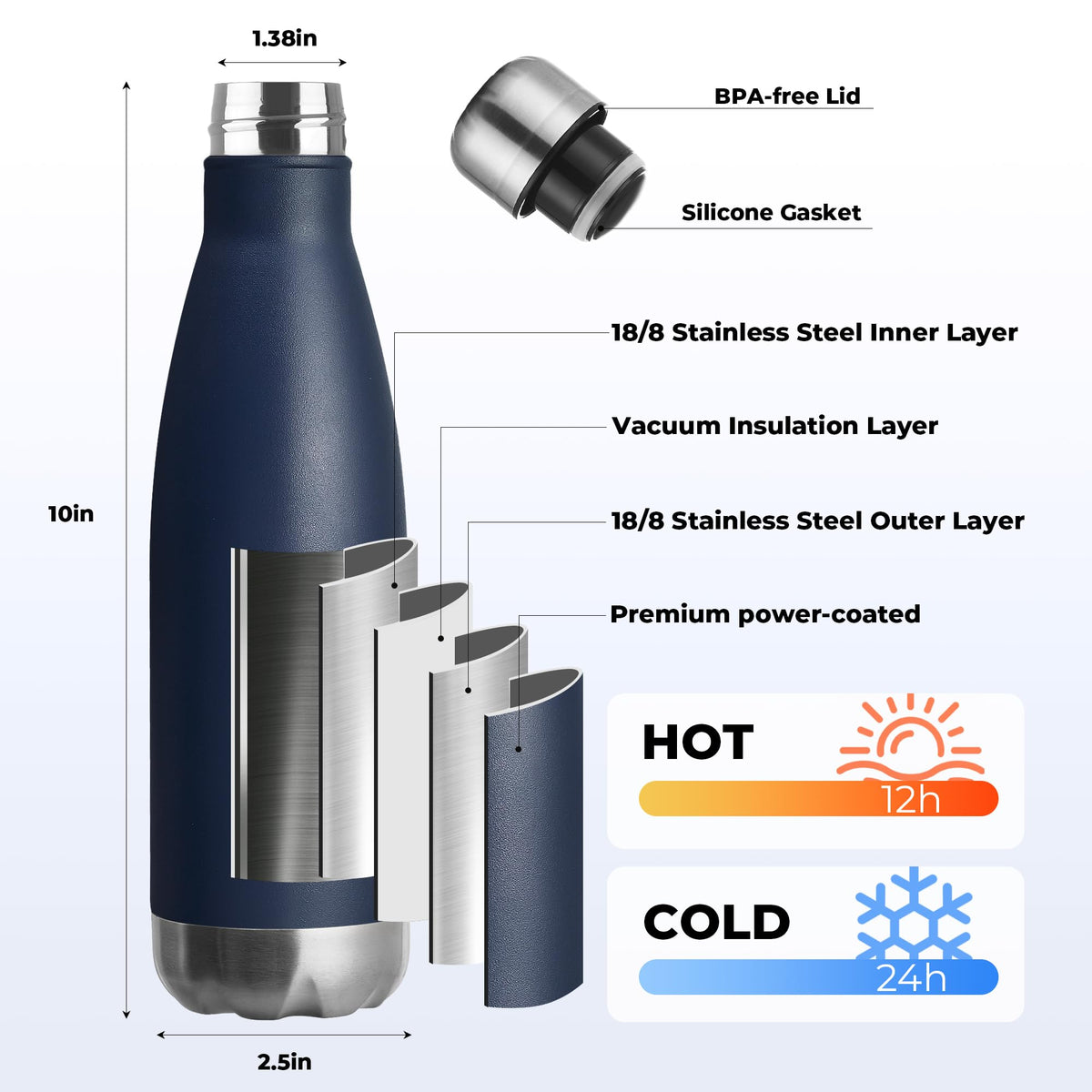 17oz Sport Water Bottle 4 Pack Vacuum Insulated Stainless Steel Leak (Navy)