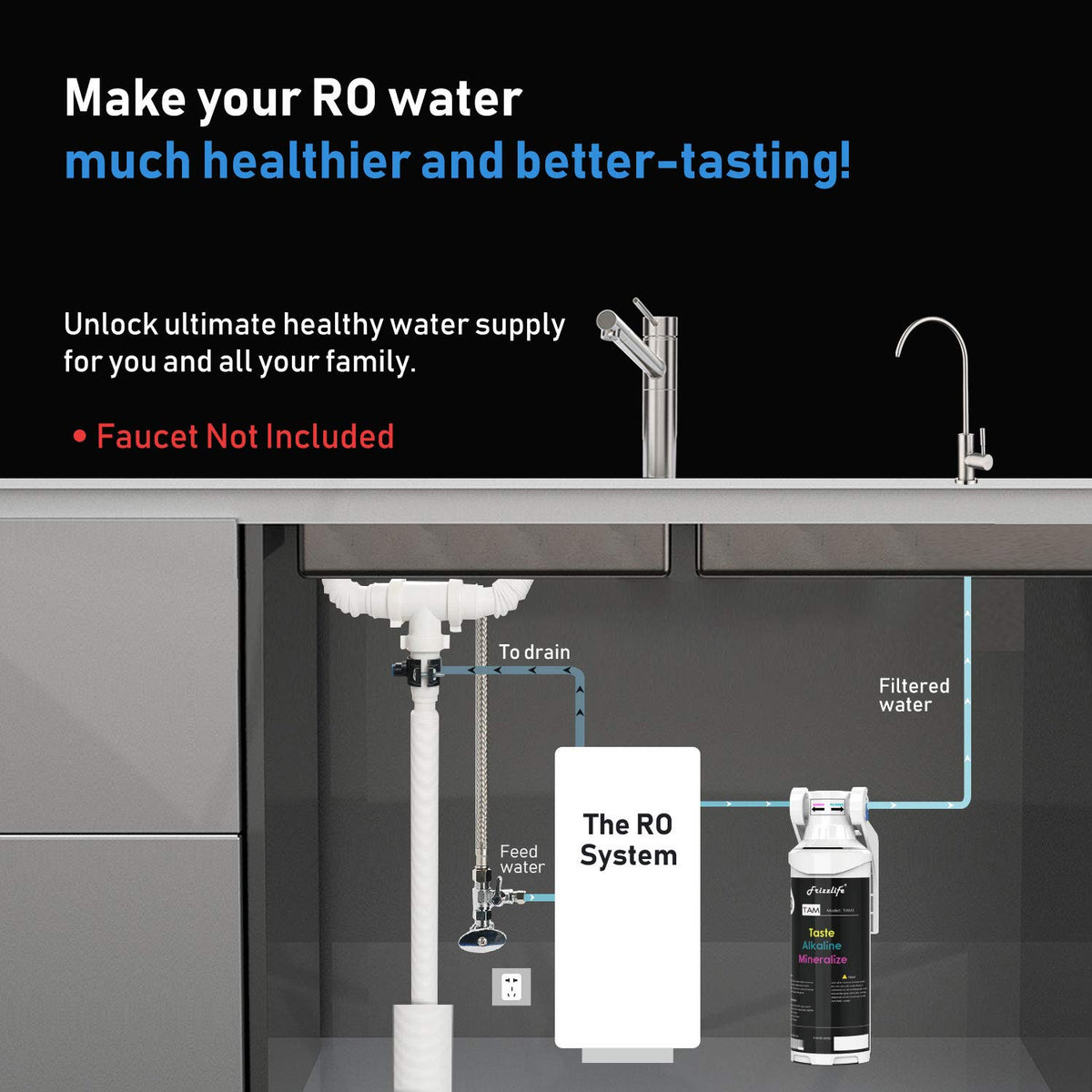 TAM3 Under Sink Inline Water Filter