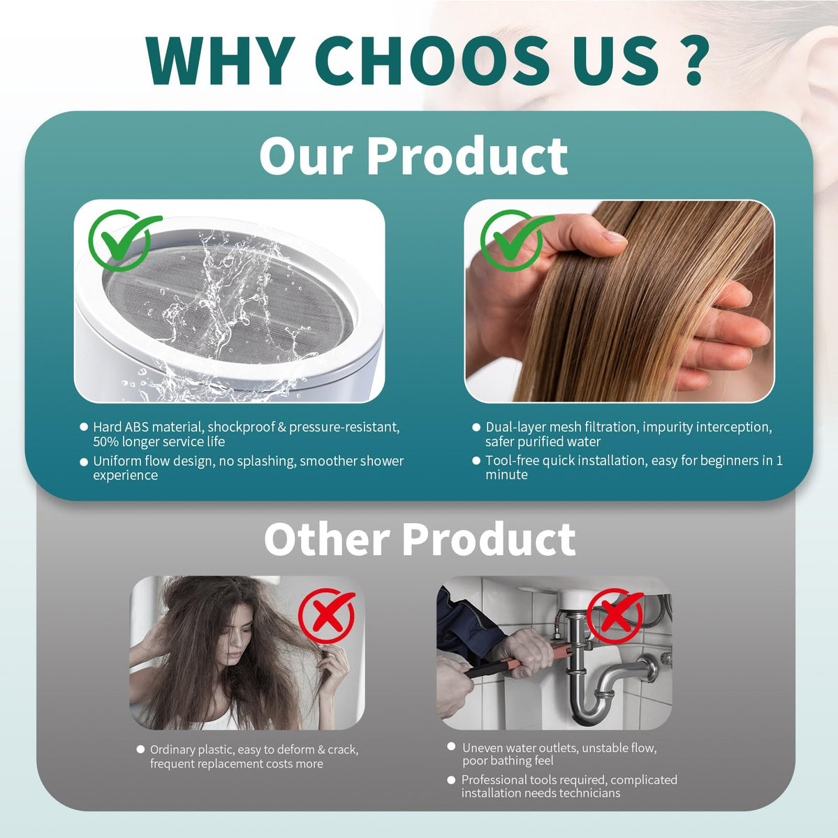 Shower Filter Cartridge Compatible with MyHalos SparkPod (5-Pack)