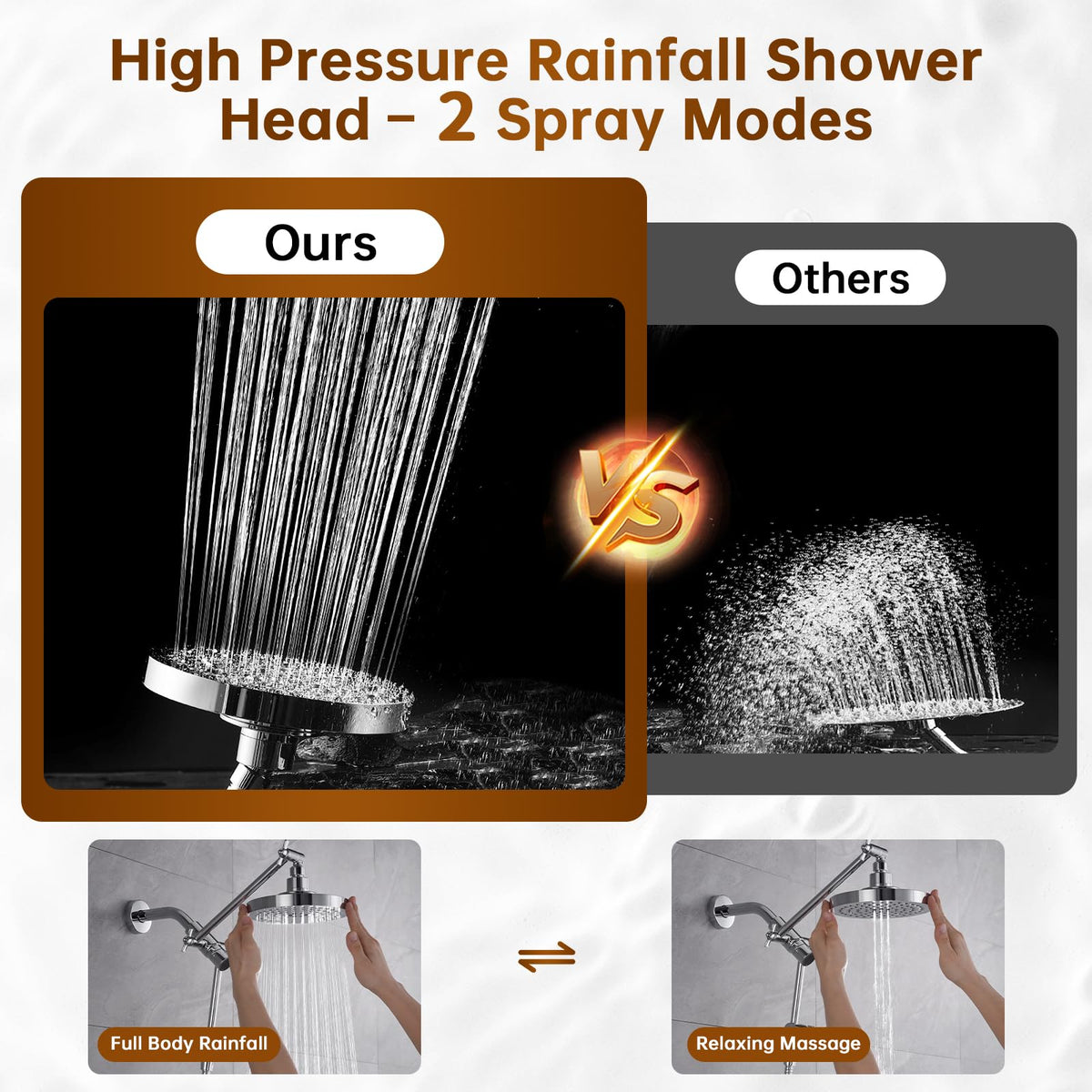Rain Shower Head with Handheld Spray Built (1.8 GPM / Chrome)