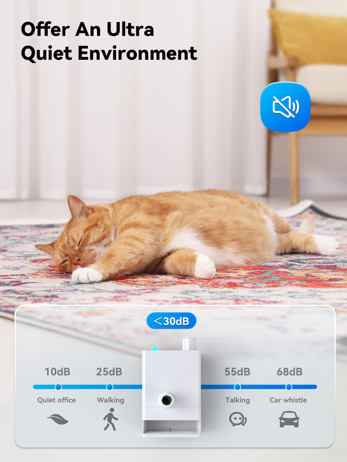 118oz 3.5L Smart Cat Water Fountain with App Control (Beige / Pump)