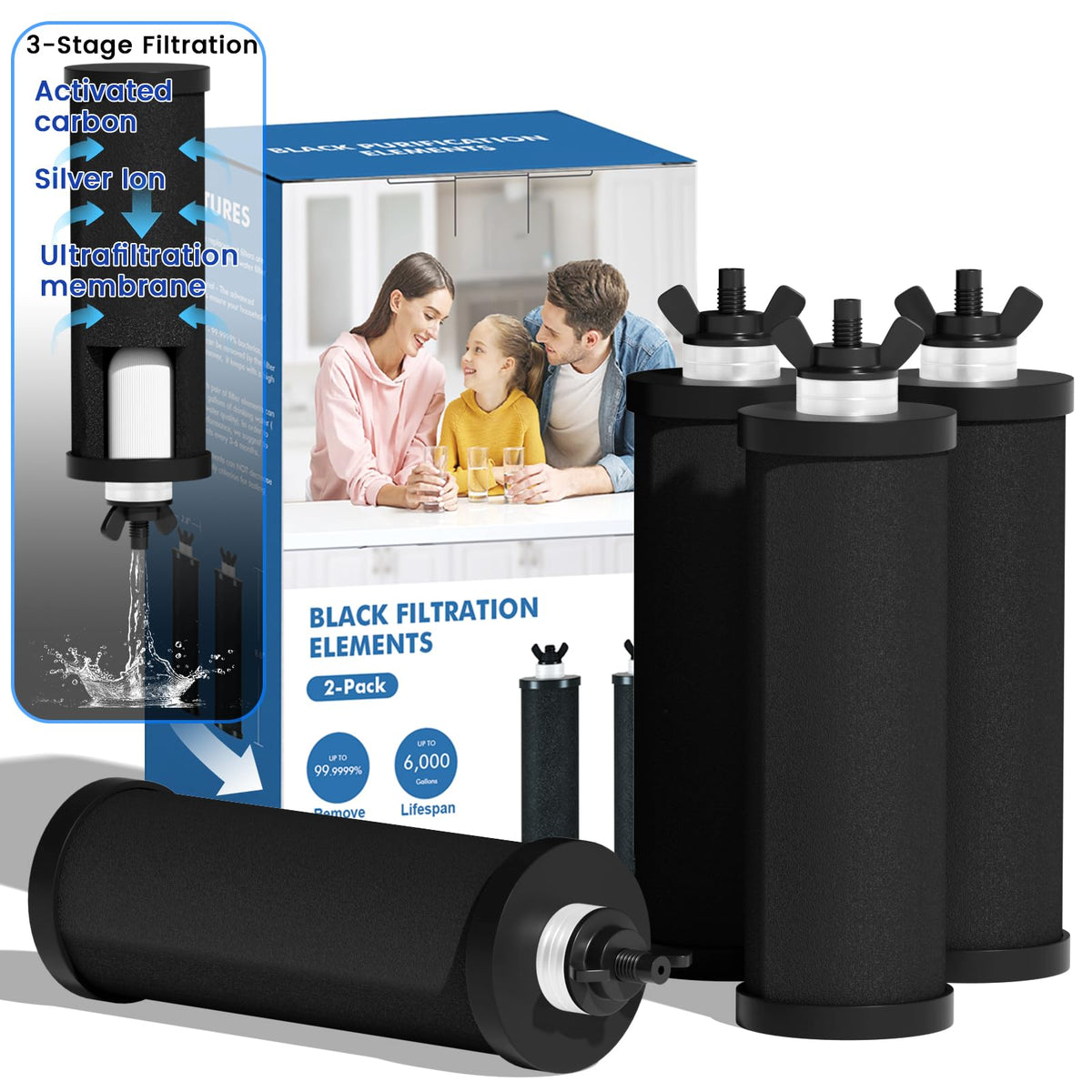Black Purification Elements (Black)