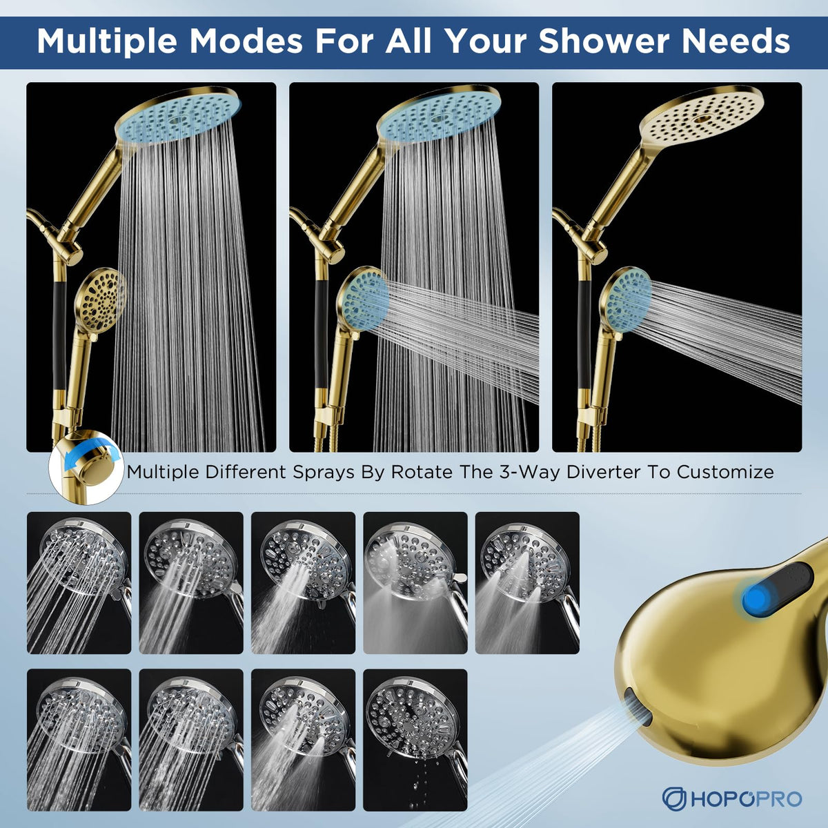21 Setting Dual Filtered Handheld Shower Heads Combo (Gold)