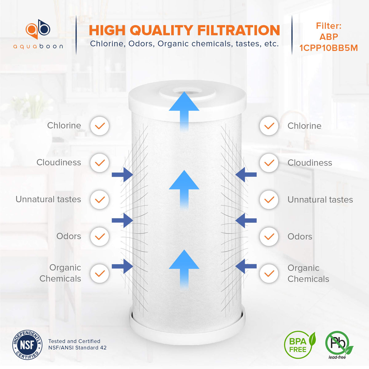 5 Micron 10 x 4.5 Whole House Water Filter Replacement Cartridge
