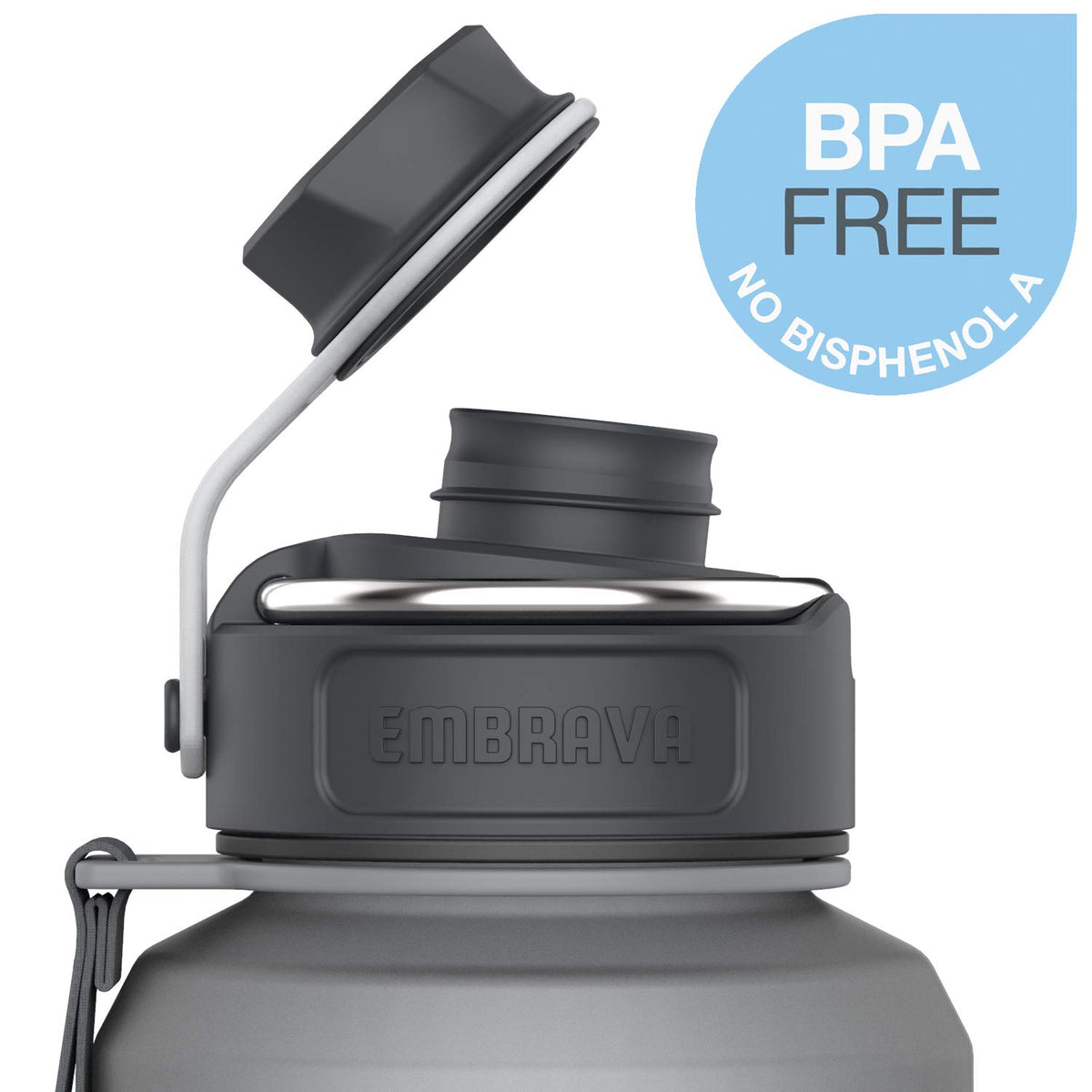Sports Water Bottle (Gray / 40 Ounces)