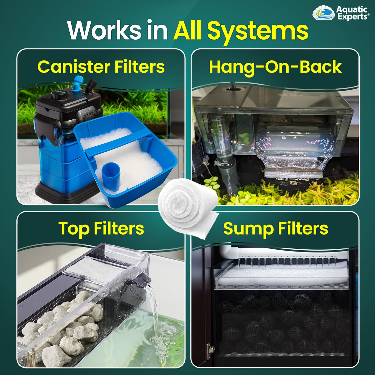 Aquarium Filter Floss for Fish Tank Filters (12 Inch Wide x 24 Feet Long)