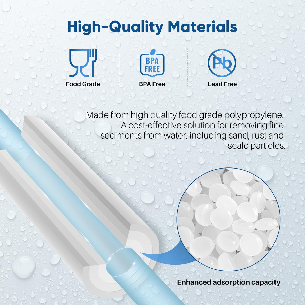 10 Micron 10"x4.5" Whole House Sediment Water Filter (2 Count (Pack of 1))