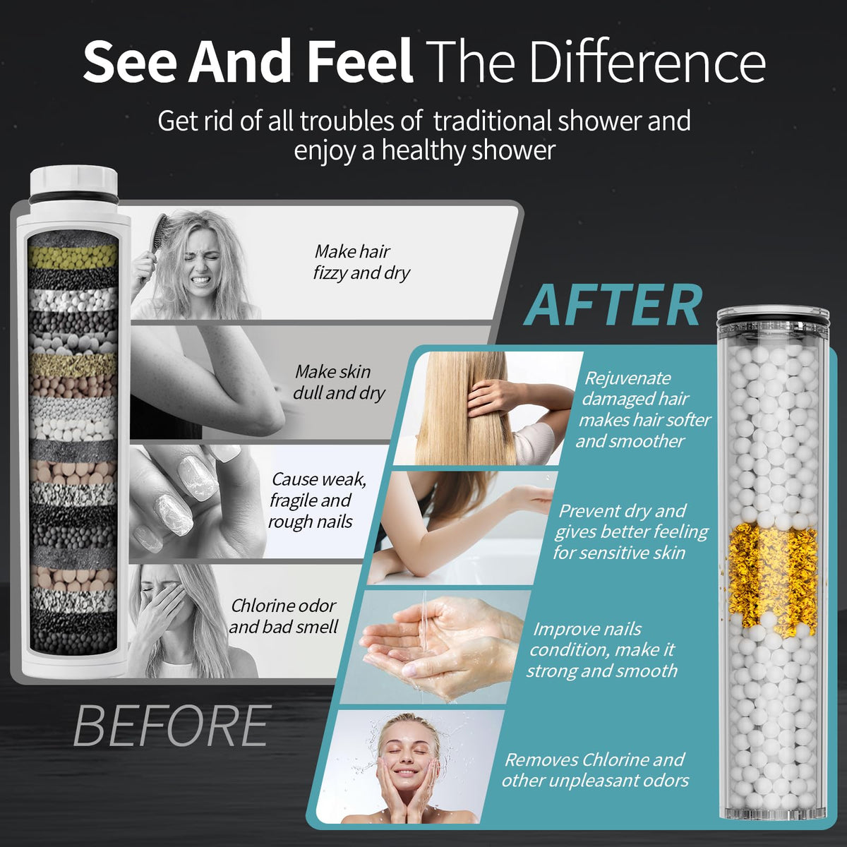 High Pressure Filtered Handheld Shower Head 9 Spray（4 filters） (2.5 Gallon Per Minute+4 Filters / Brushed Nickel)