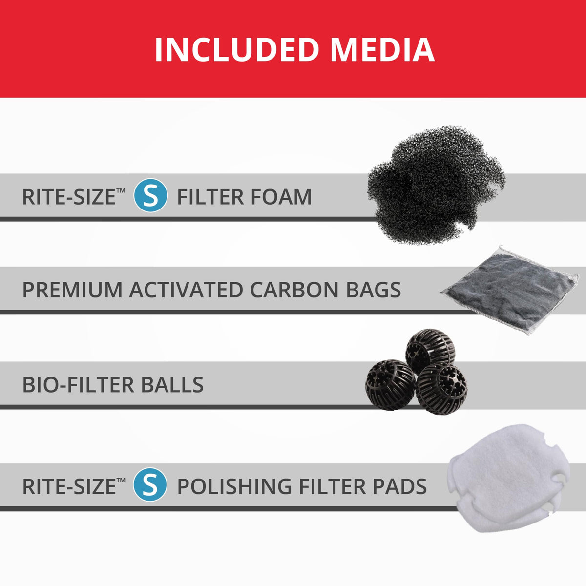 Magniflow 180 Canister Filter (Up to 30-Gallons)