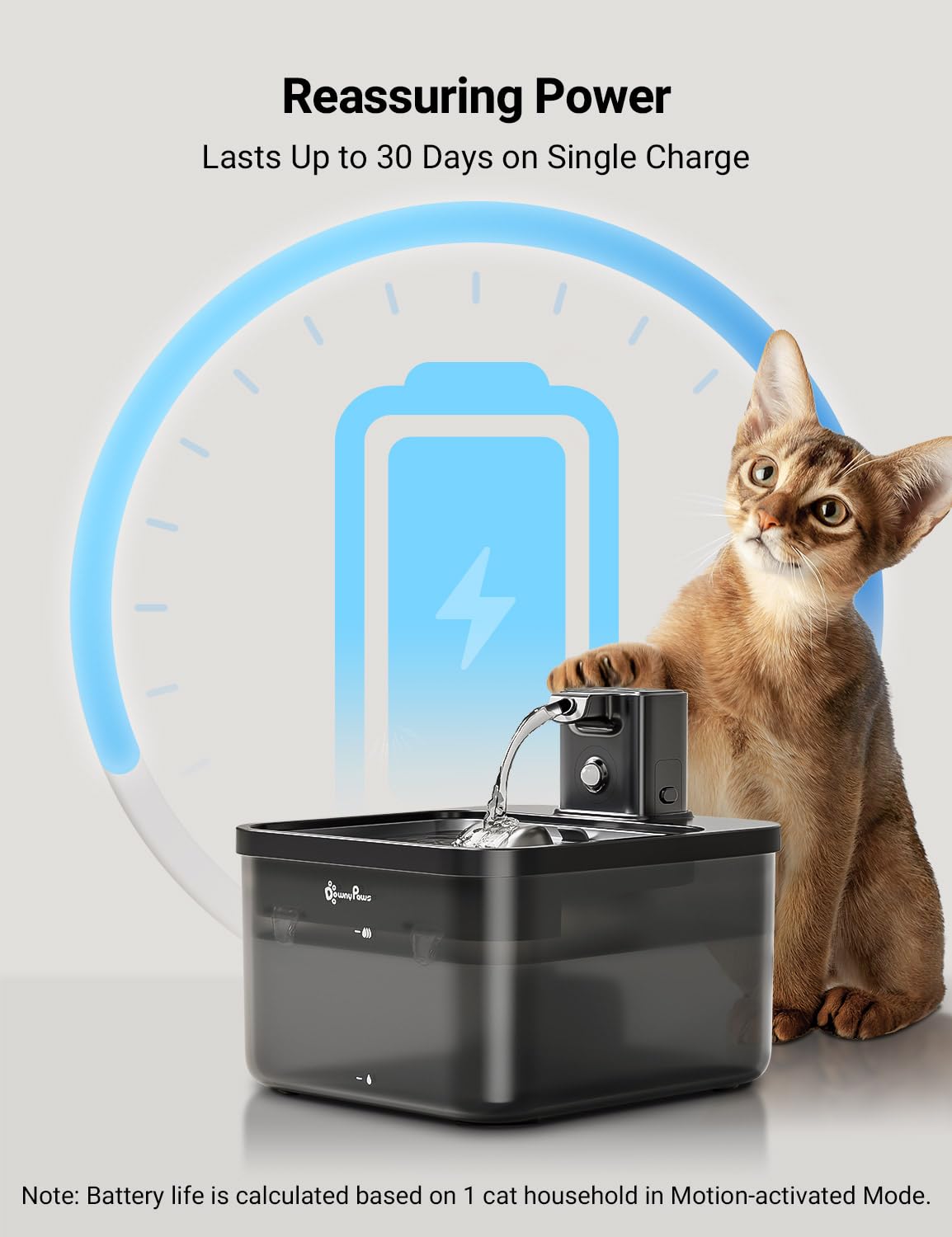 Cat Water Fountain Cordless (Black / Pro)