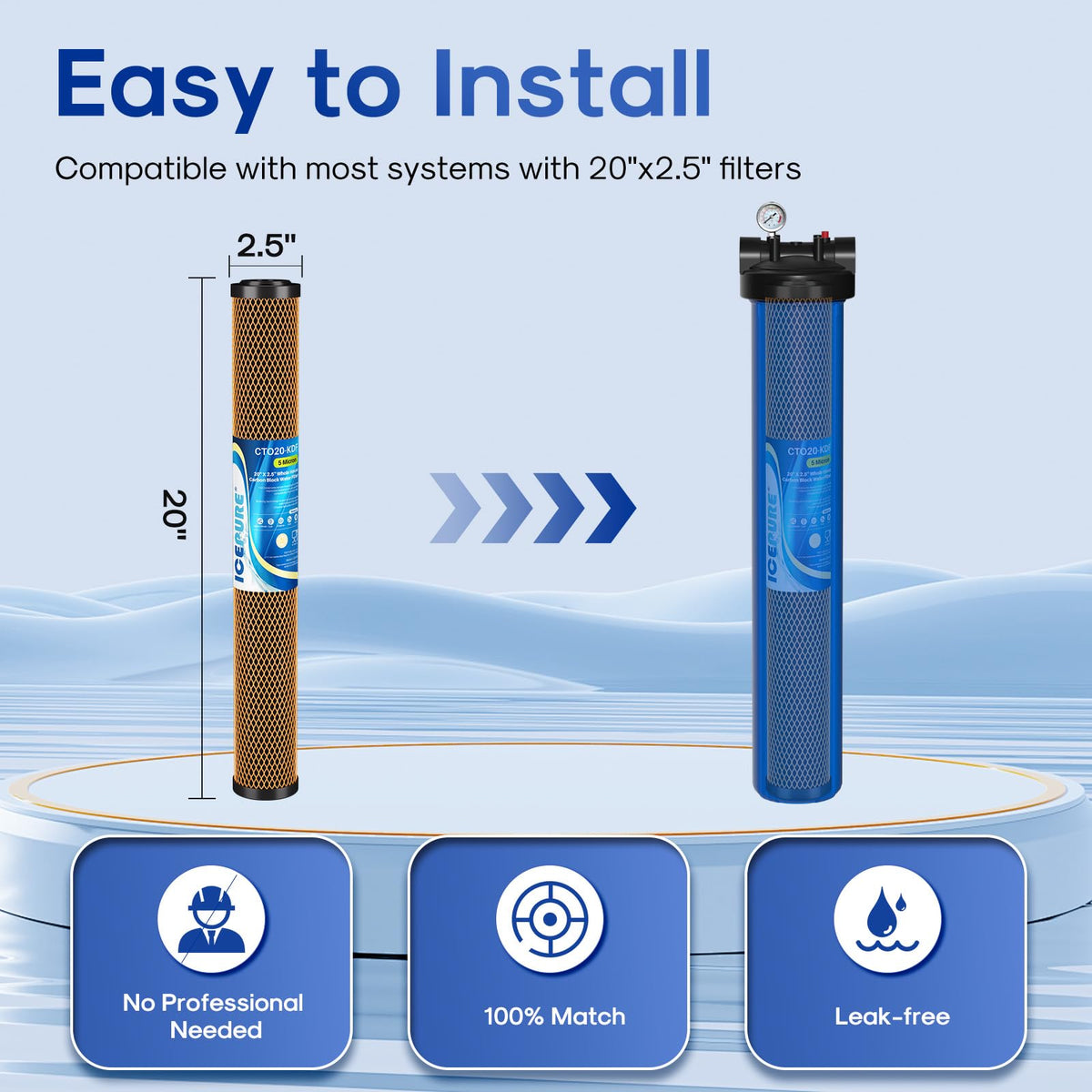 5 Micron 20" x 2.5" Whole House Activated Carbon and KDF Water Filter Cartridge (2 Count (Pack of 1) / KDF & Activated Carbon Filter)