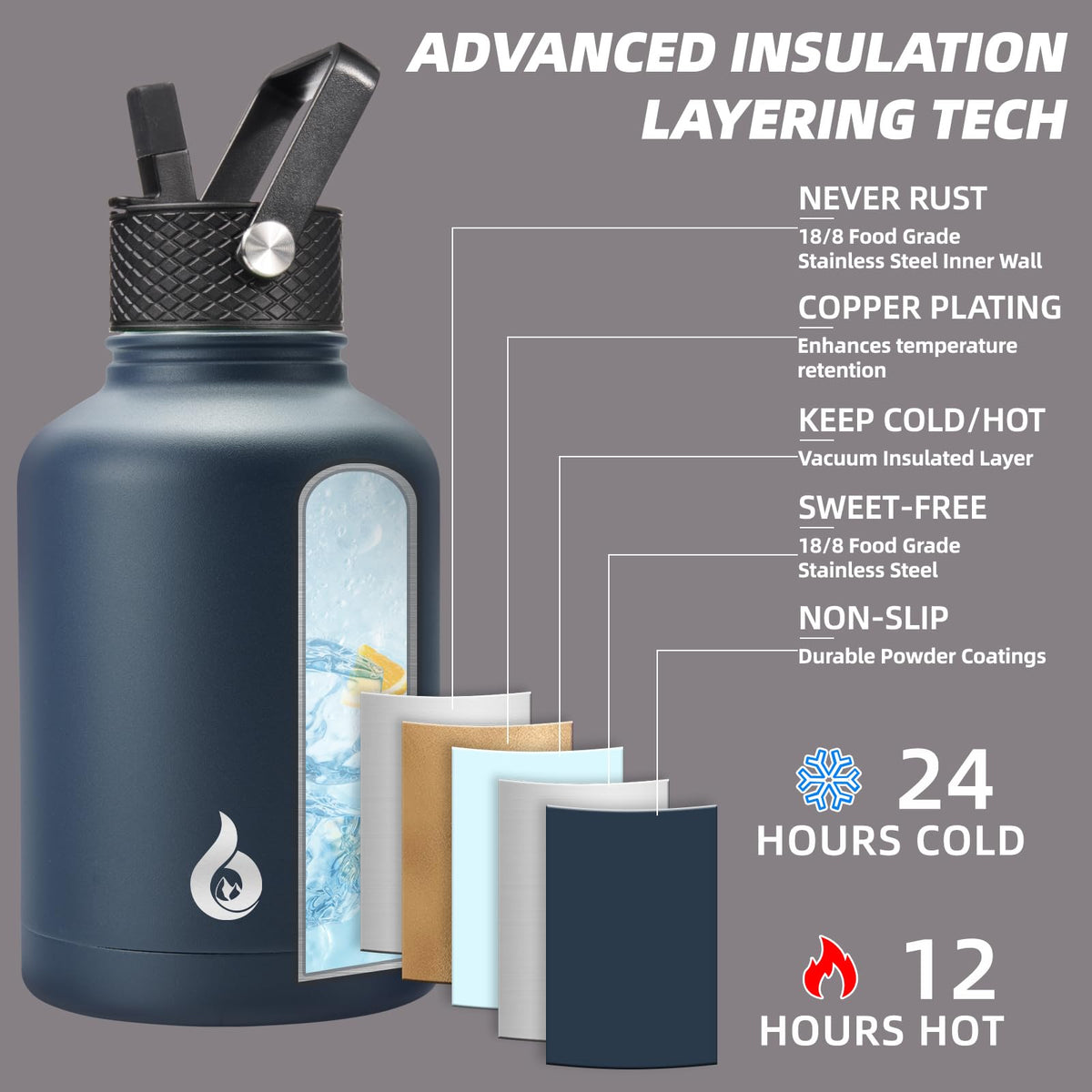 50oz Large Insulated Water Bottle (50 Ounces / Navy Blue)
