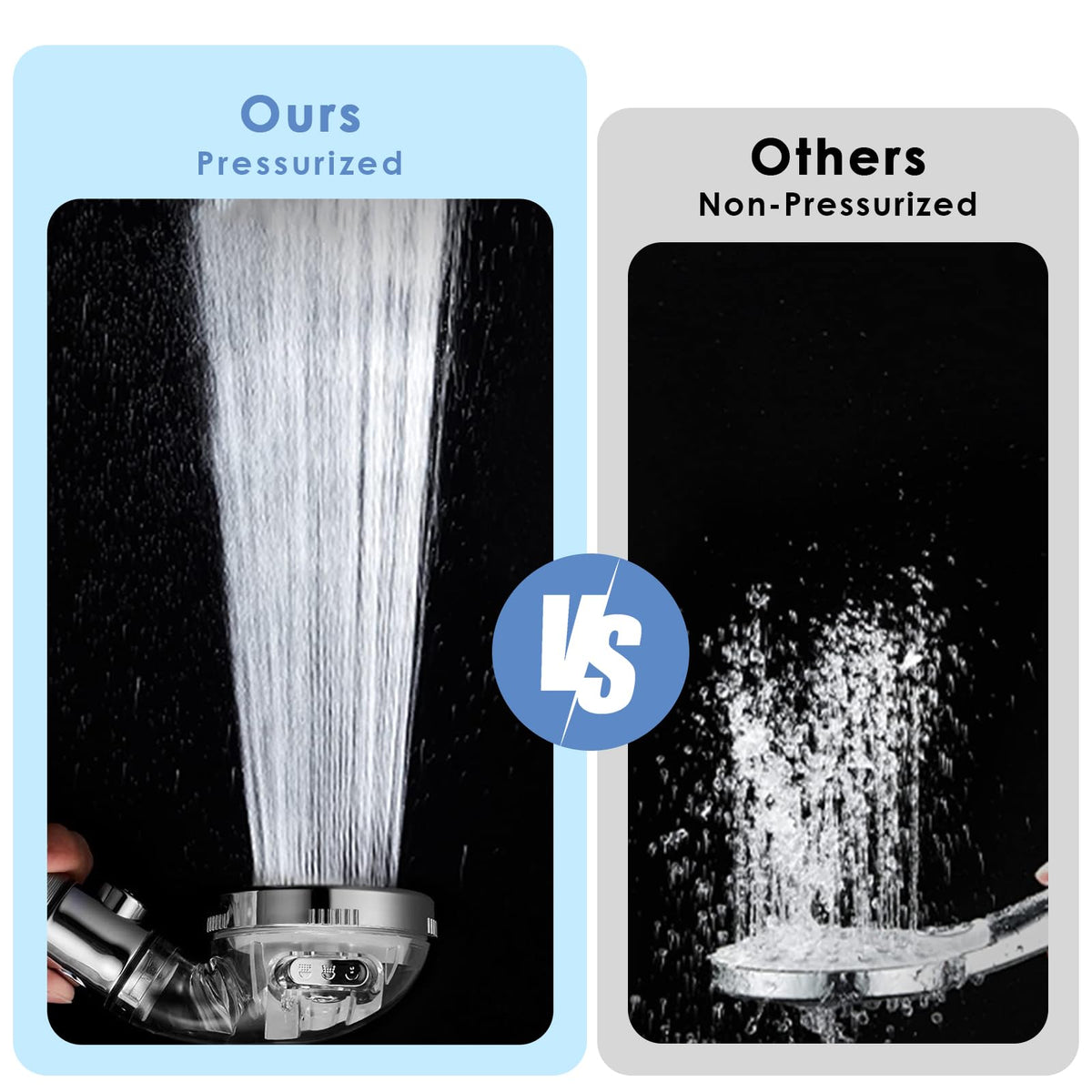 High Pressure Handheld Shower Head with Filter (Filtered Shower Head (No Hose & Bracket))