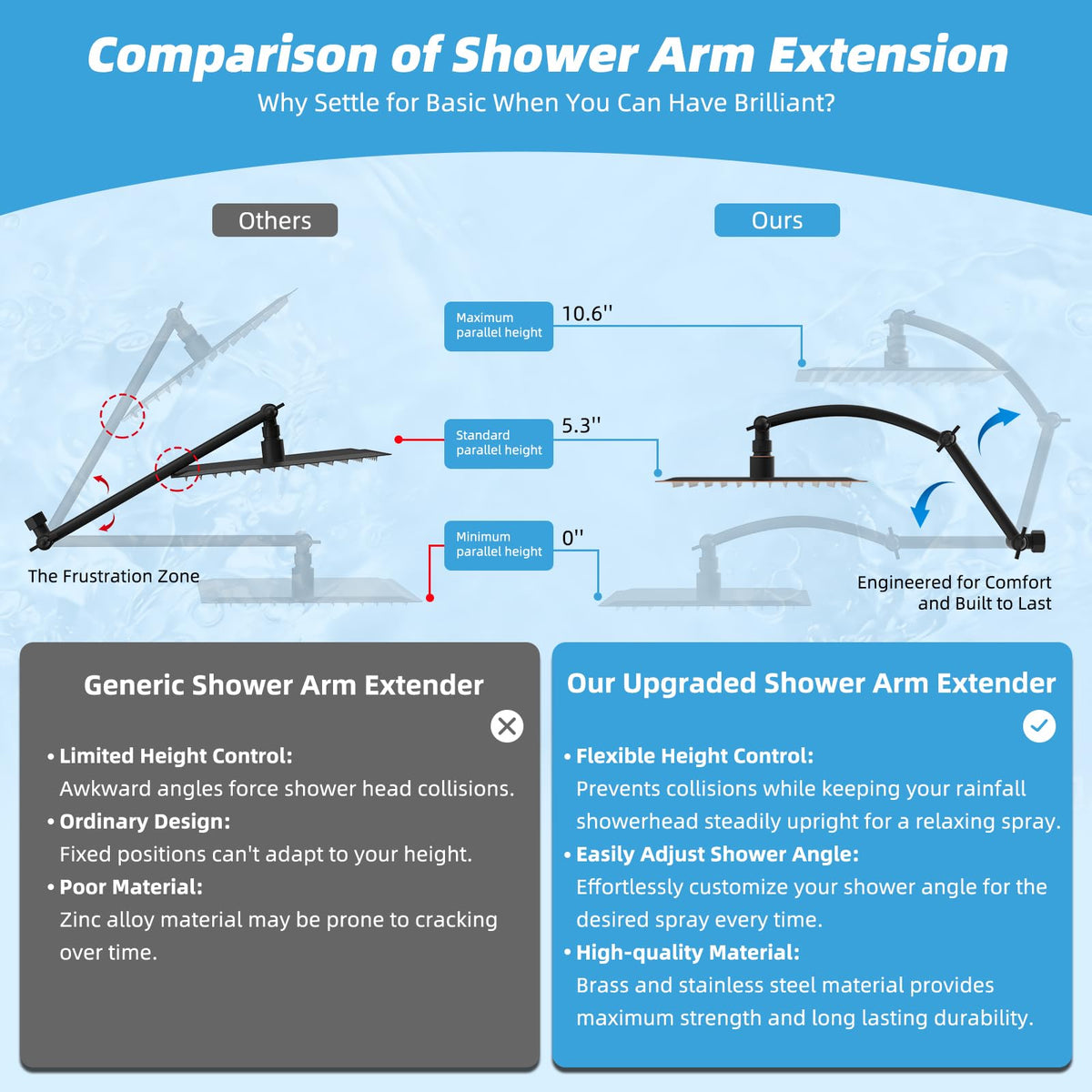 8'' Rain Shower Head with 16'' Extension Arm (Square 8'' / Oil Rubbed Bronze)