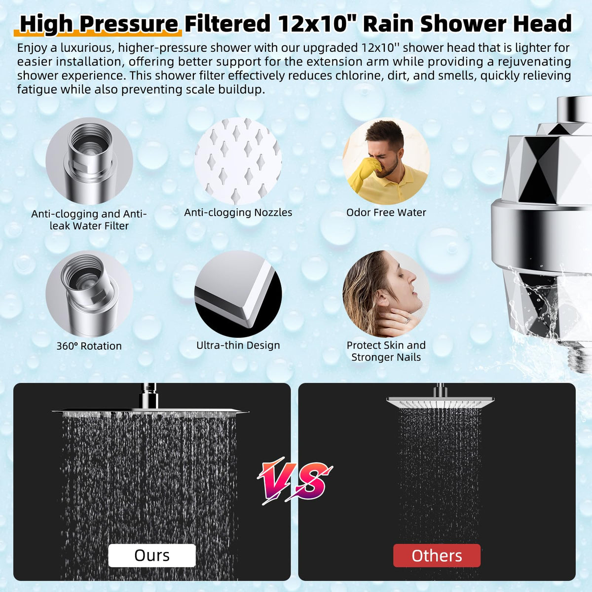 All Metal 12'' Filtered Rainfall Shower Head with Handheld Combo (Square 12'' with Filter / Silver)