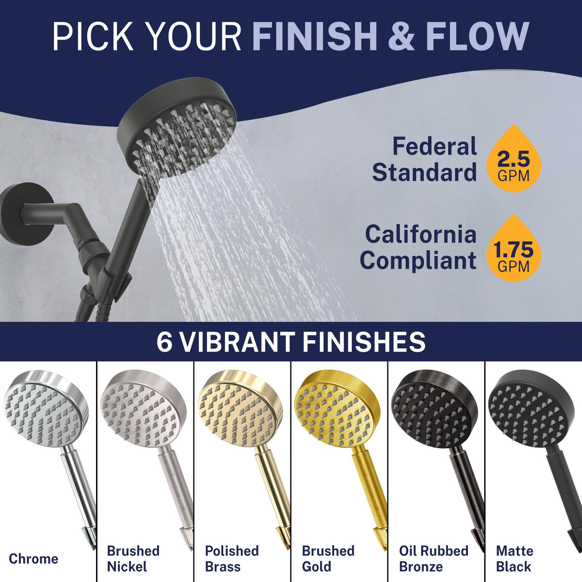 HammerHead Metal Handheld Shower Head High Pressure (Matte Black / 1.75 GPM California)