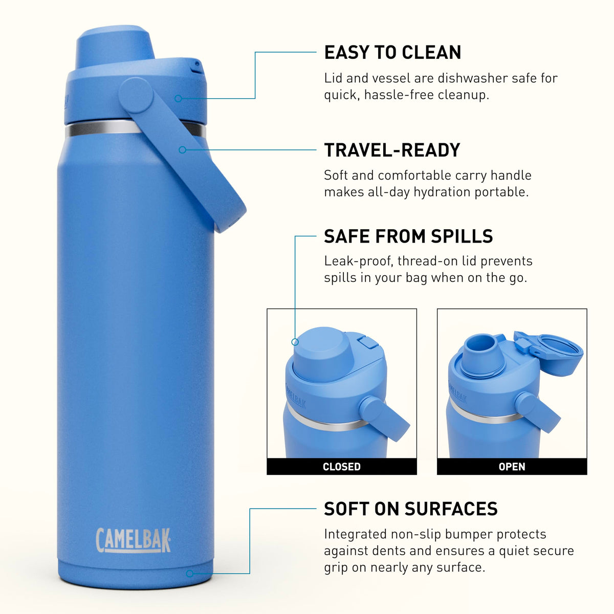 Thrive Chug Stainless Steel Water Bottle 25oz (25 Ounces / Sky Blue)