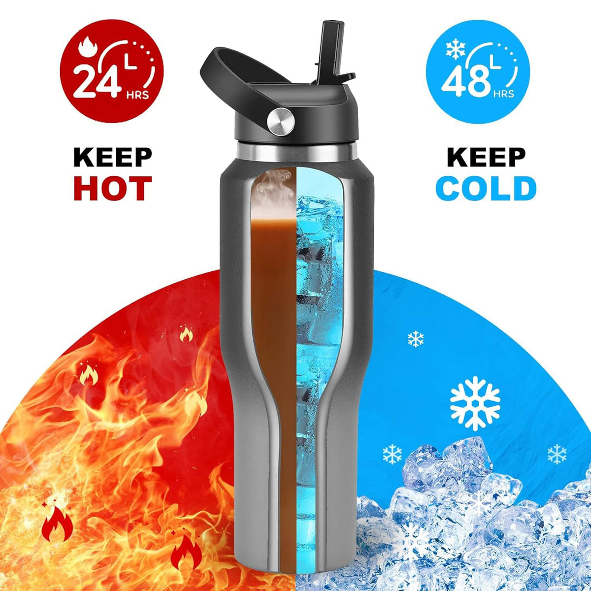 40oz Stainless Steel Water Bottle (Gray / 40 Ounces)