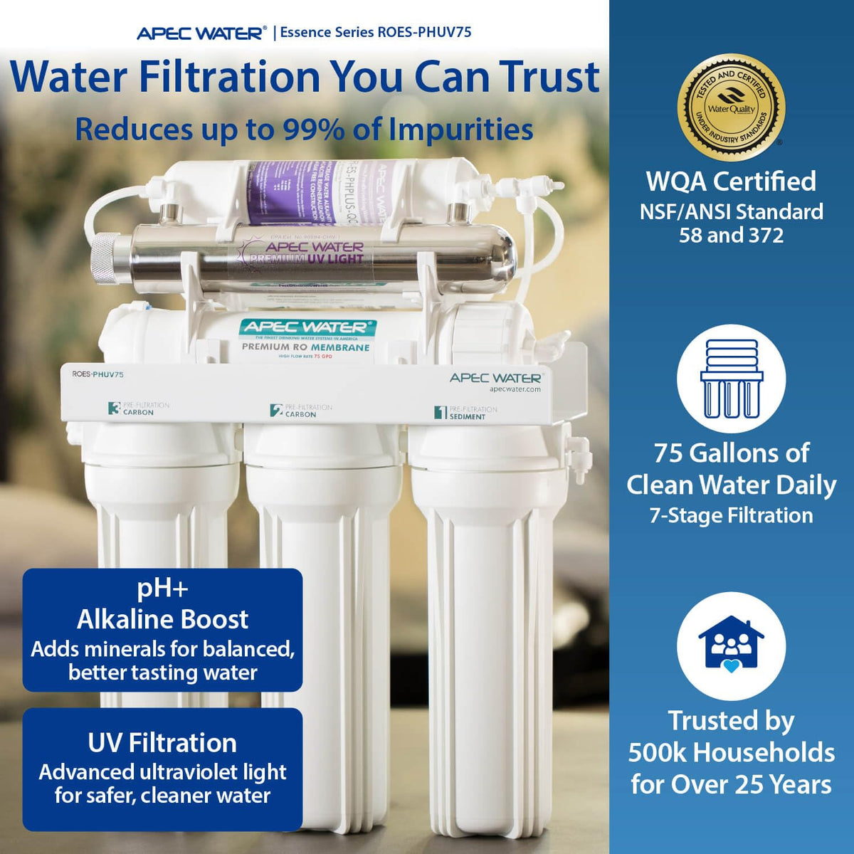 ROES-PHUV75, 7-Stage Under Sink RO System, Alkaline & UV, 75 GPD (7 Stage, Alkaline & UV)