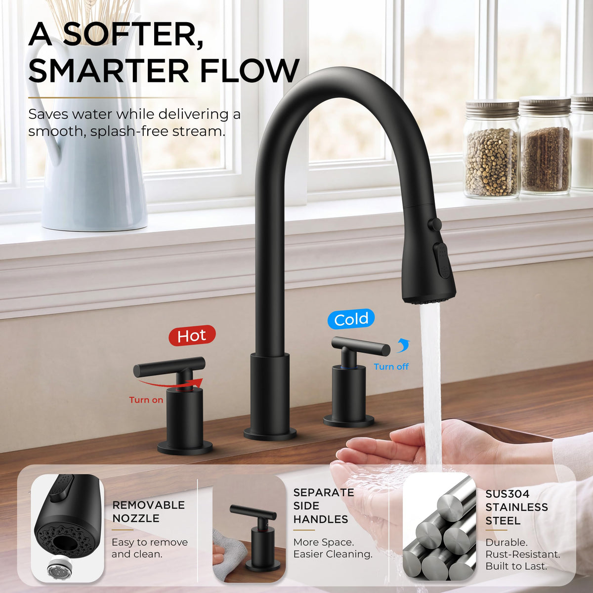 Black 2 Handle Kitchen Faucet (Matte Black)