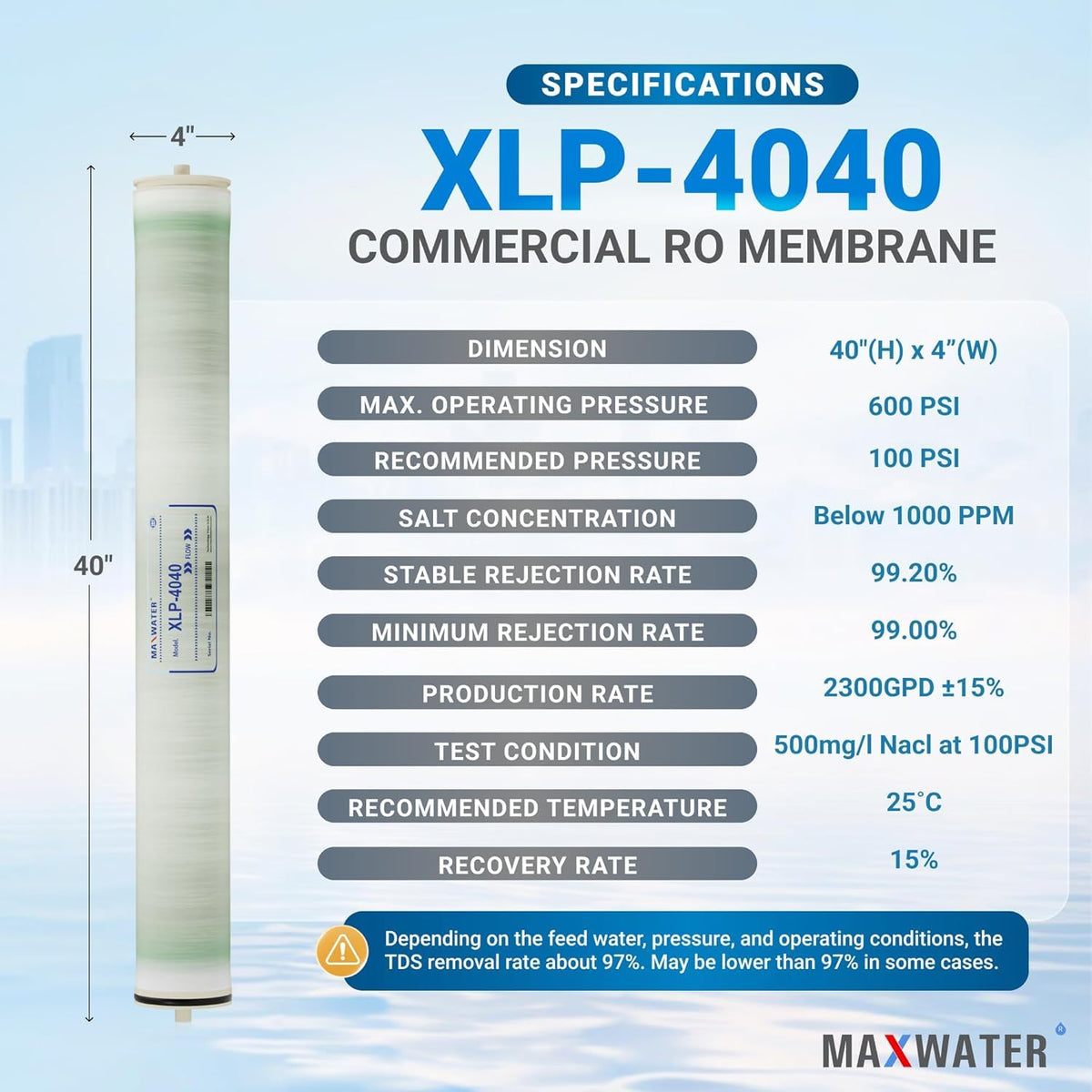 XLP 4040 Reverse Osmosis 4" x 40" RO Membrane (XLP 4040 (4 pack))