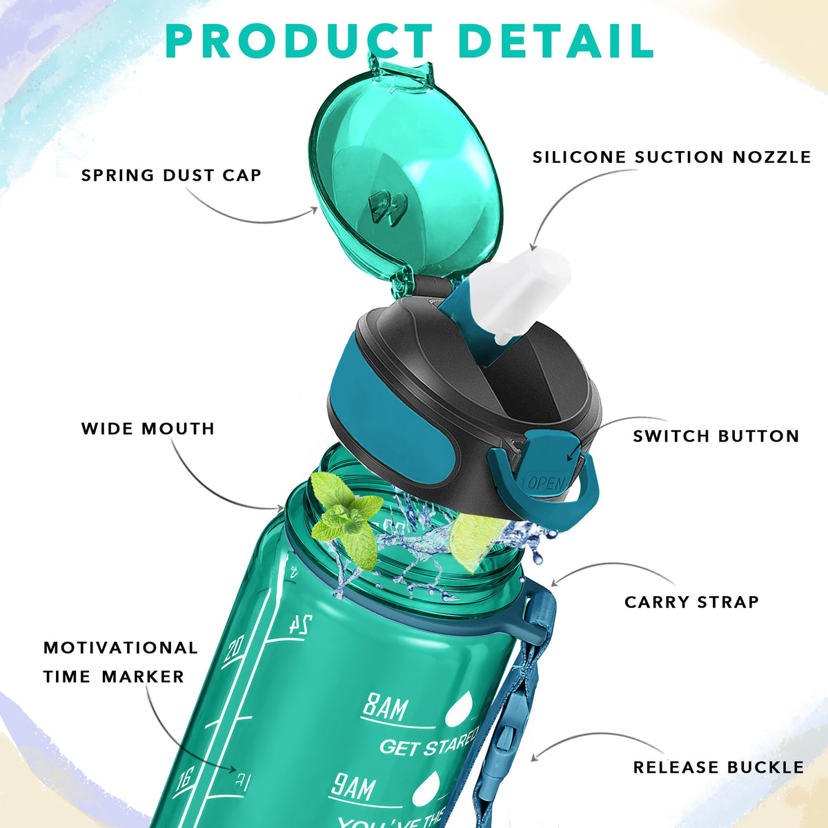 32 oz Water Bottle with Times to Drink and Straw (Mist Teal)