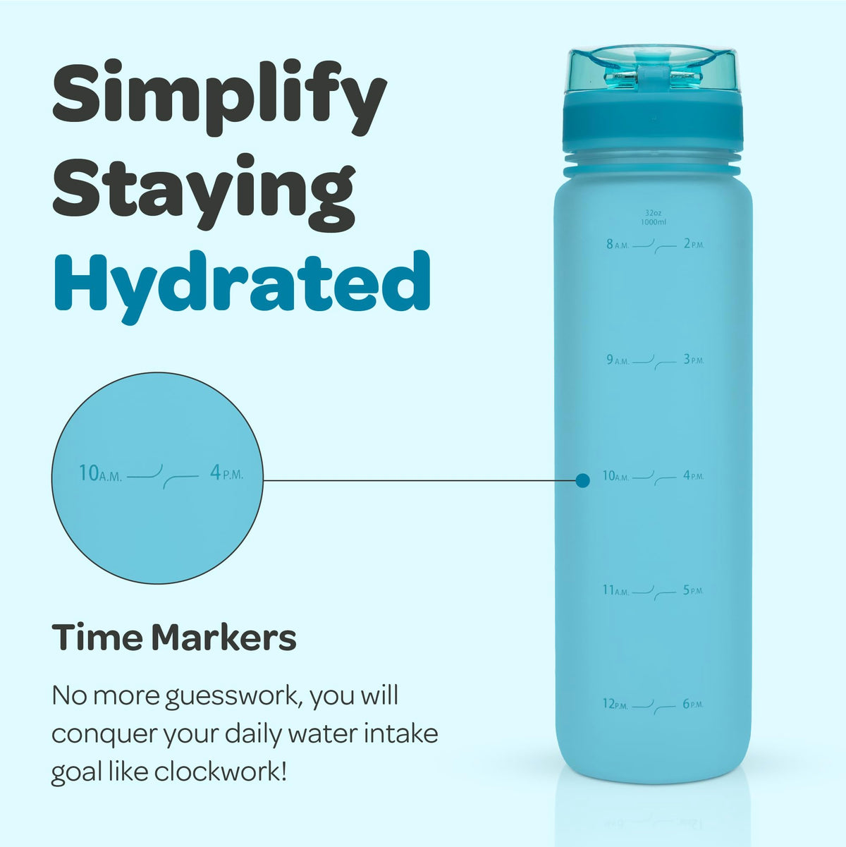 Motivational Water Bottle with Time Marker & Fruit Infuser 32 oz (Aqua Blue / 32 Ounces)