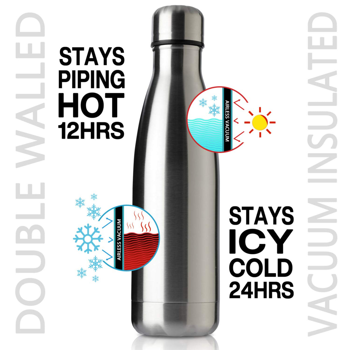 17oz Sport Water Bottle 8 Pack Vacuum Insulated Stainless Steel Leak (Silver)